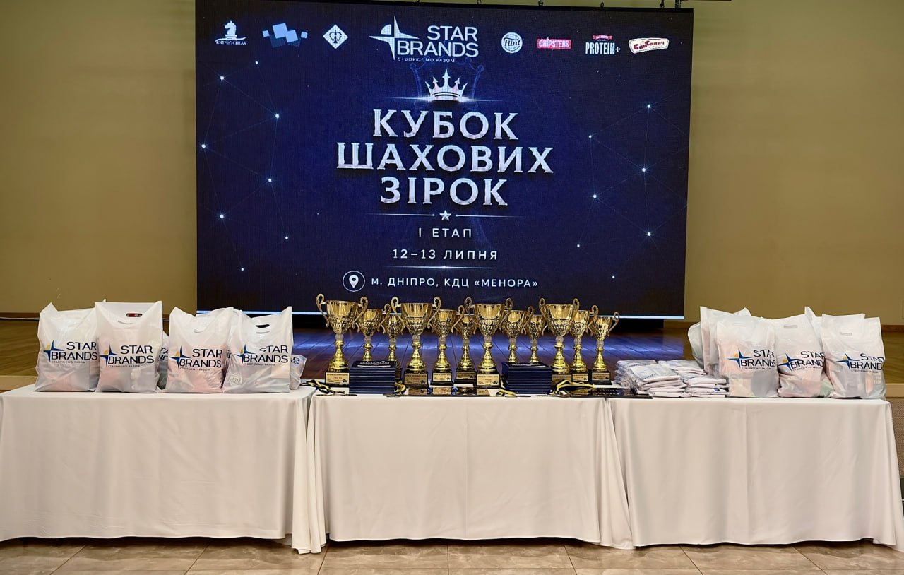 Нагороди