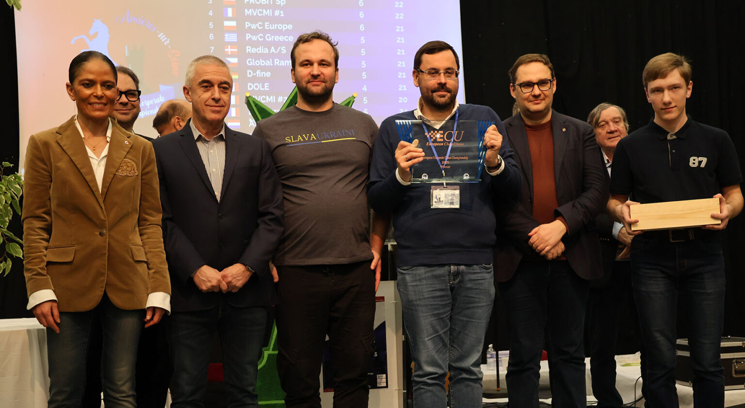 Шаховий клуб GRECOму чемпіоні Європи і старт на першості світу