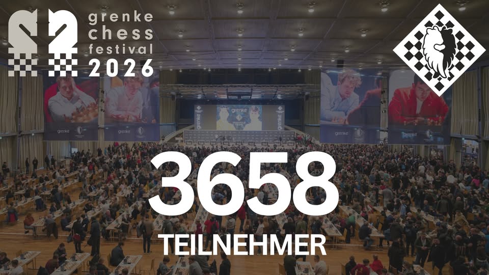 Загальна кількість учасників