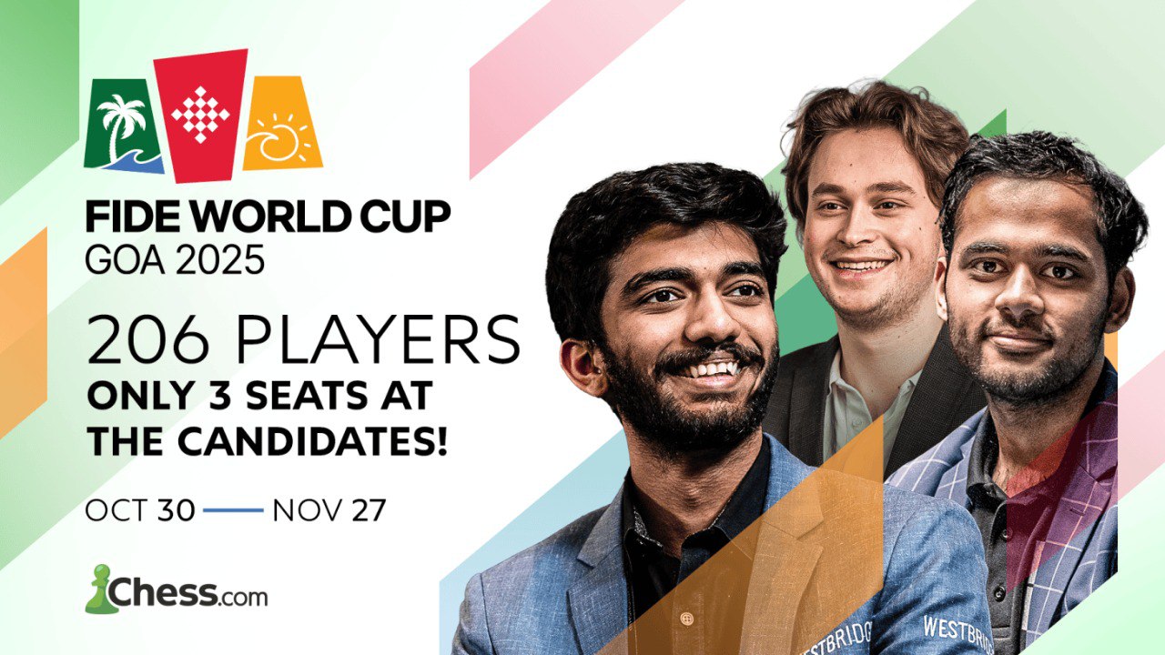 Кубок світу 2025 стартує в Гоа