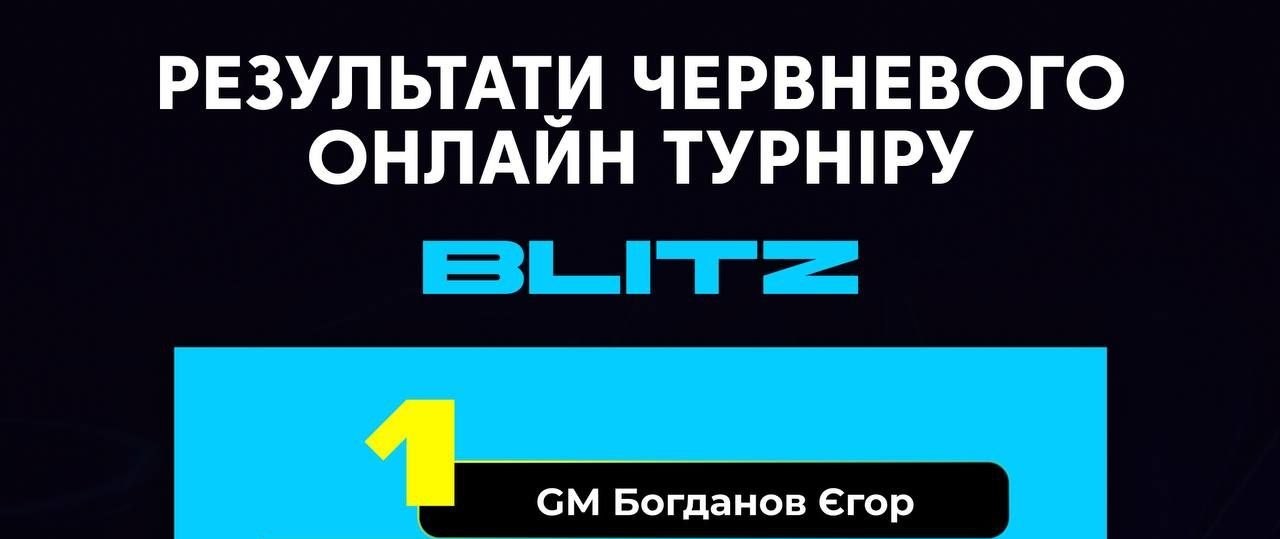 Інфографіка