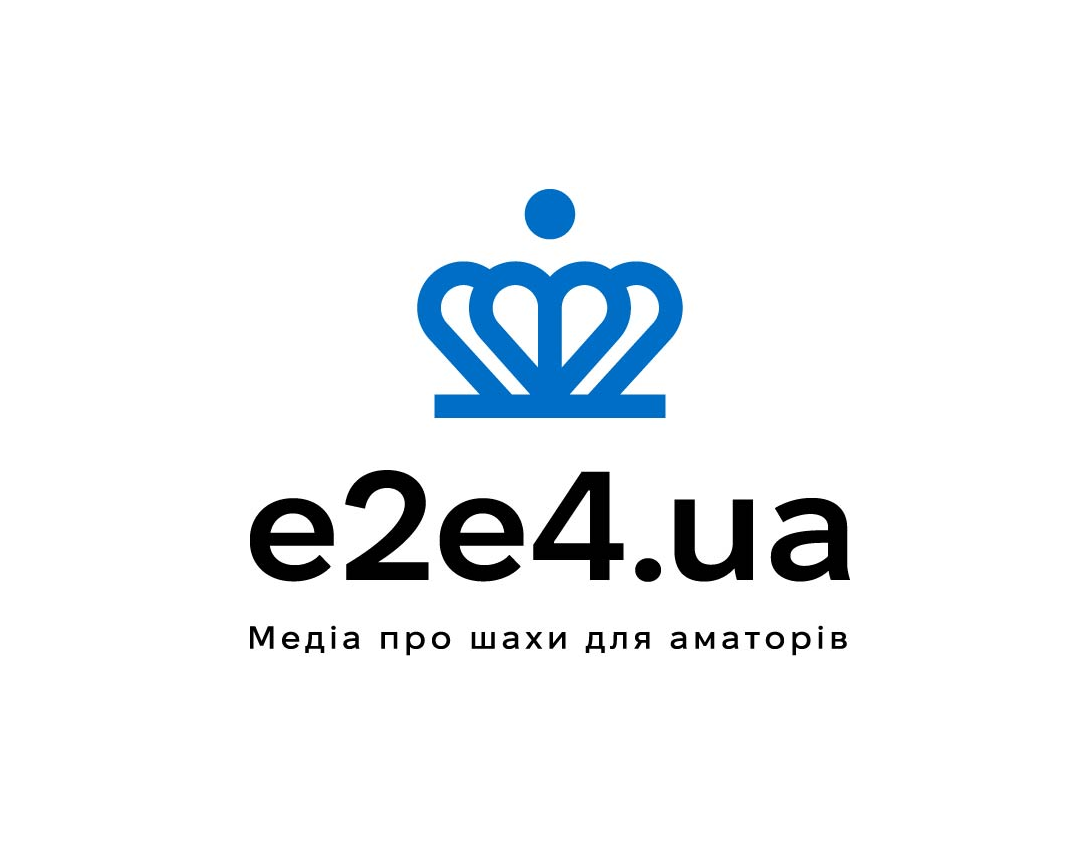 Контакти