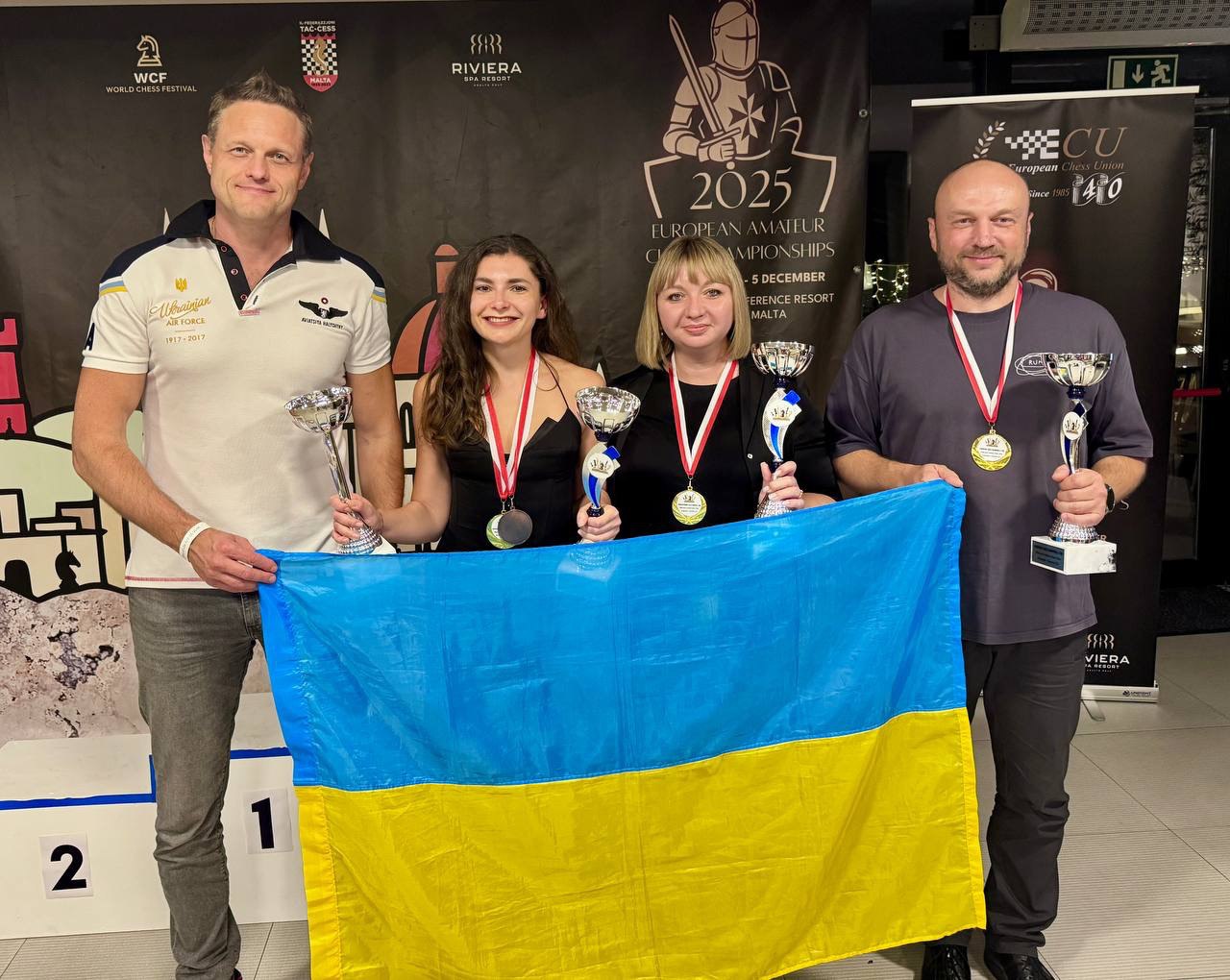 Дмитро Ніколаєнко, Анастасія Осадчук, Ольга Юшко, Роман Кіфлюк