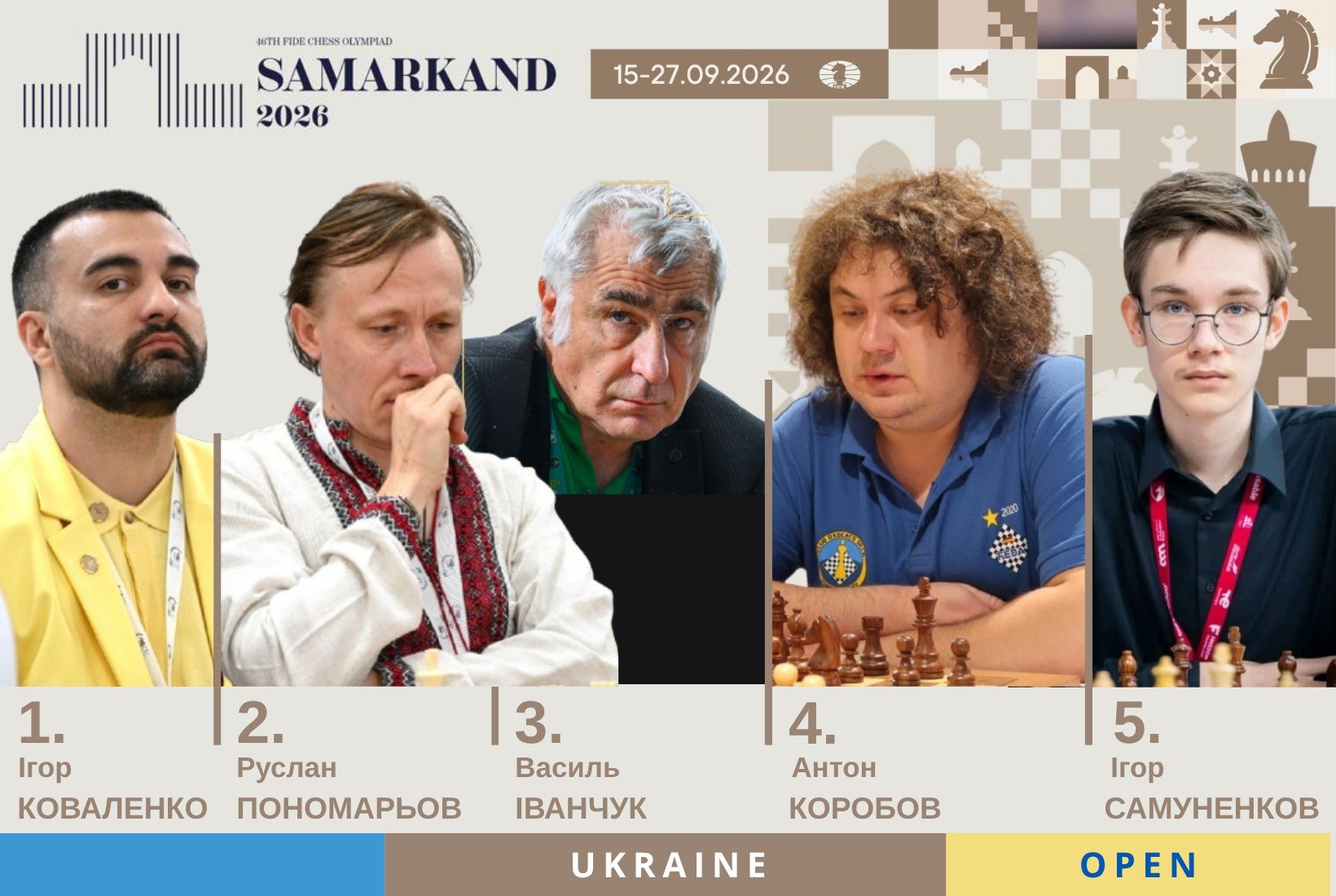 Склад чоловічої збірної України